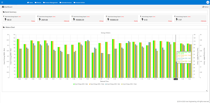 PMM0201 - Energy Billing Server
