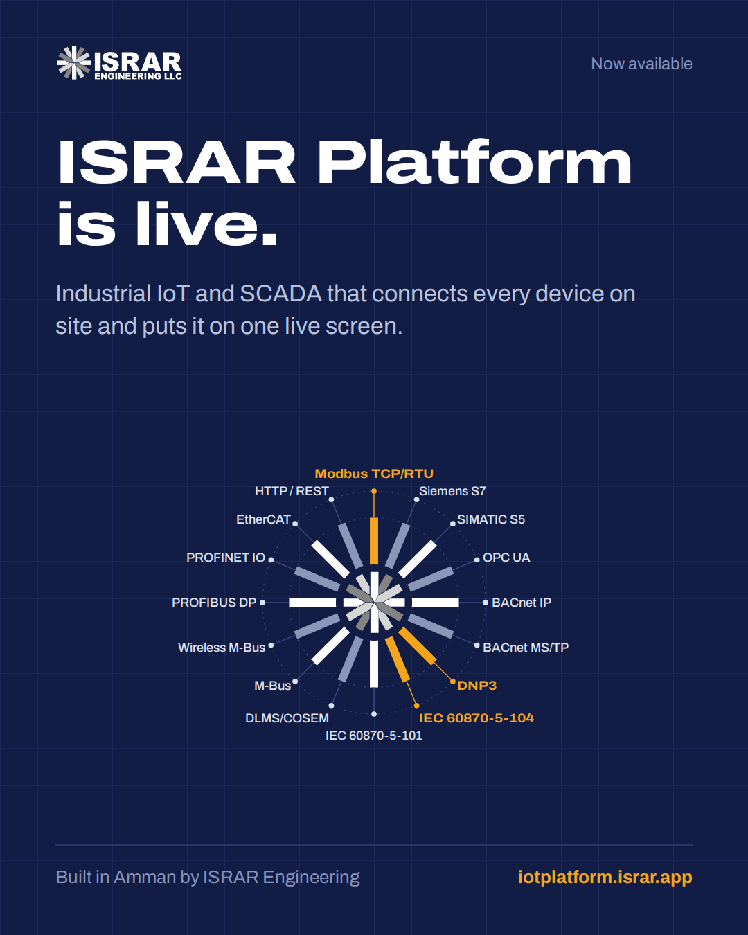 IoT Platform